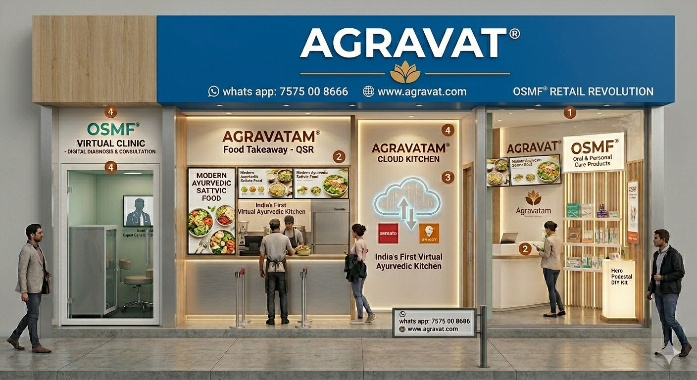 AGRAVAT® Healthcare Franchise Opportunity Surat, Gujarat, India