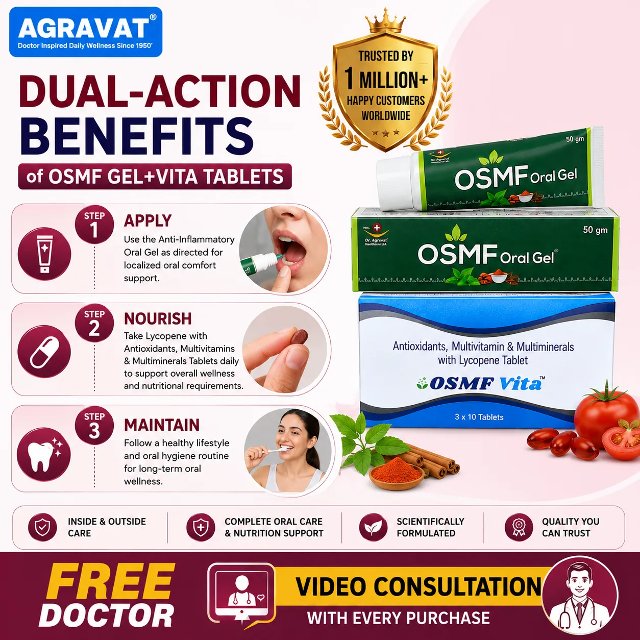 DUAL-ACTION BENEFITS of OSMF GEL+VITA TABLETS Mouth opening treatment