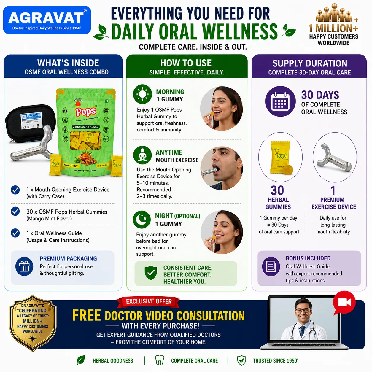 What's Inside + Usage + Offer UNIQUE Mouth opening Execersice Devise OSMF Pops herbal Gummy AGRAVAT