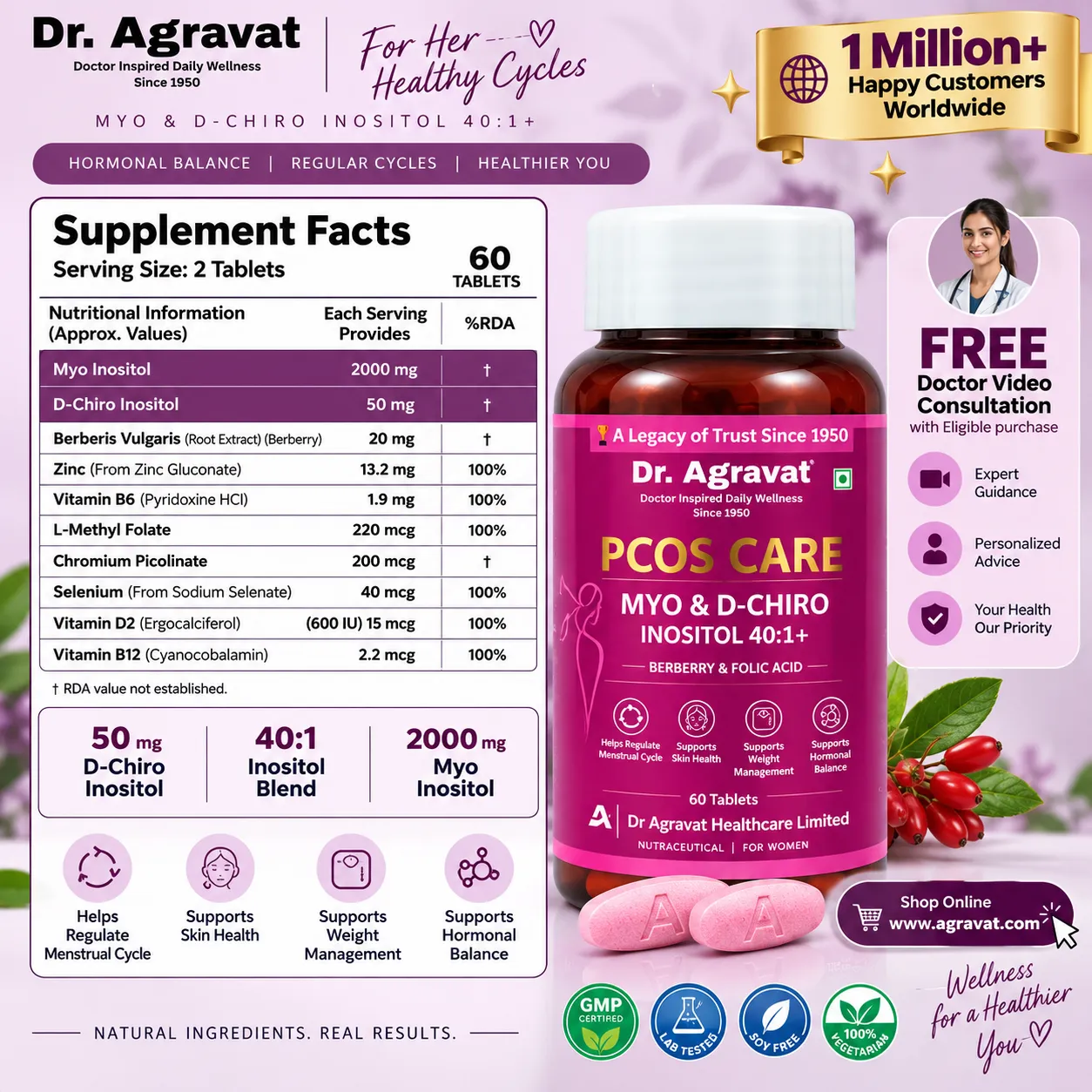 2.1 Supplement Facts PCOS Care Tablets Dr. Agravat Ahmedabad, Gujarat, india