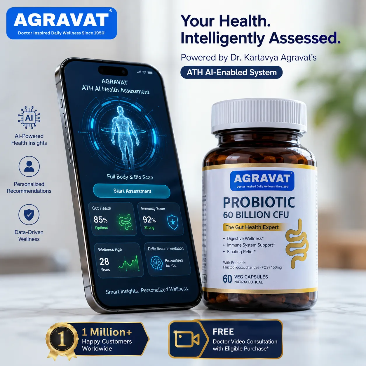 7 ATH AI-Enabled Assessment Health & wellness Dr Agravat Probiotic Supplemnts