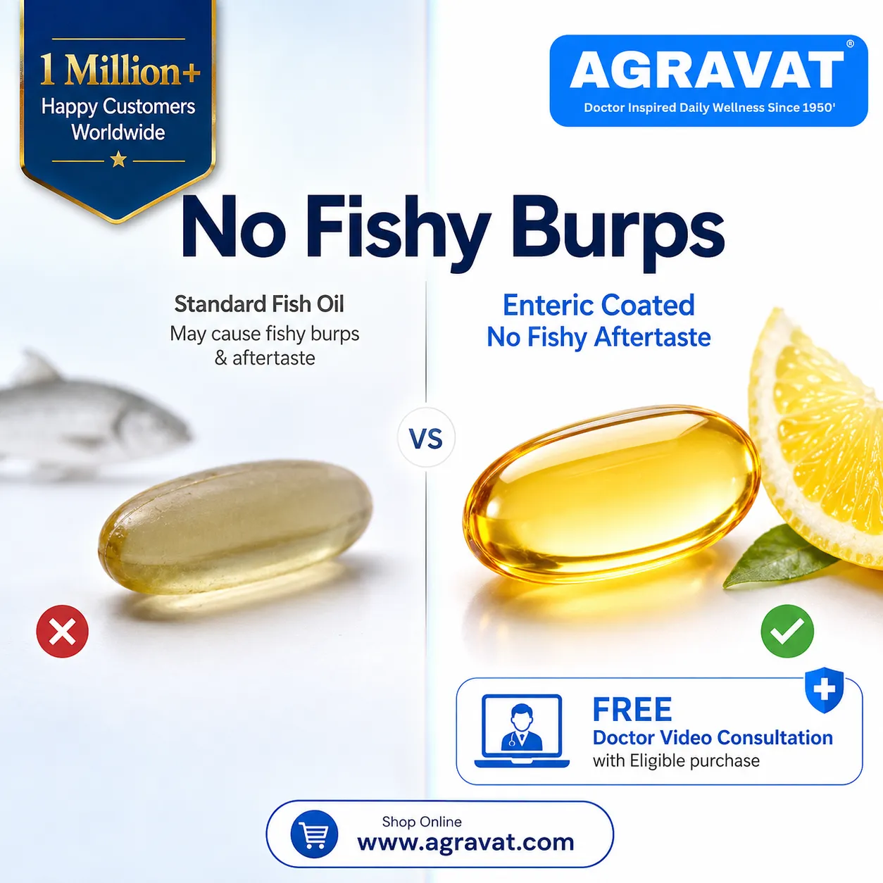 Dr.Agravat Omega 3 Fish Oil 1000mg | 180mg EPA & 120mg DHA | Heart & Joint Support | 60 Capsule - Image 10
