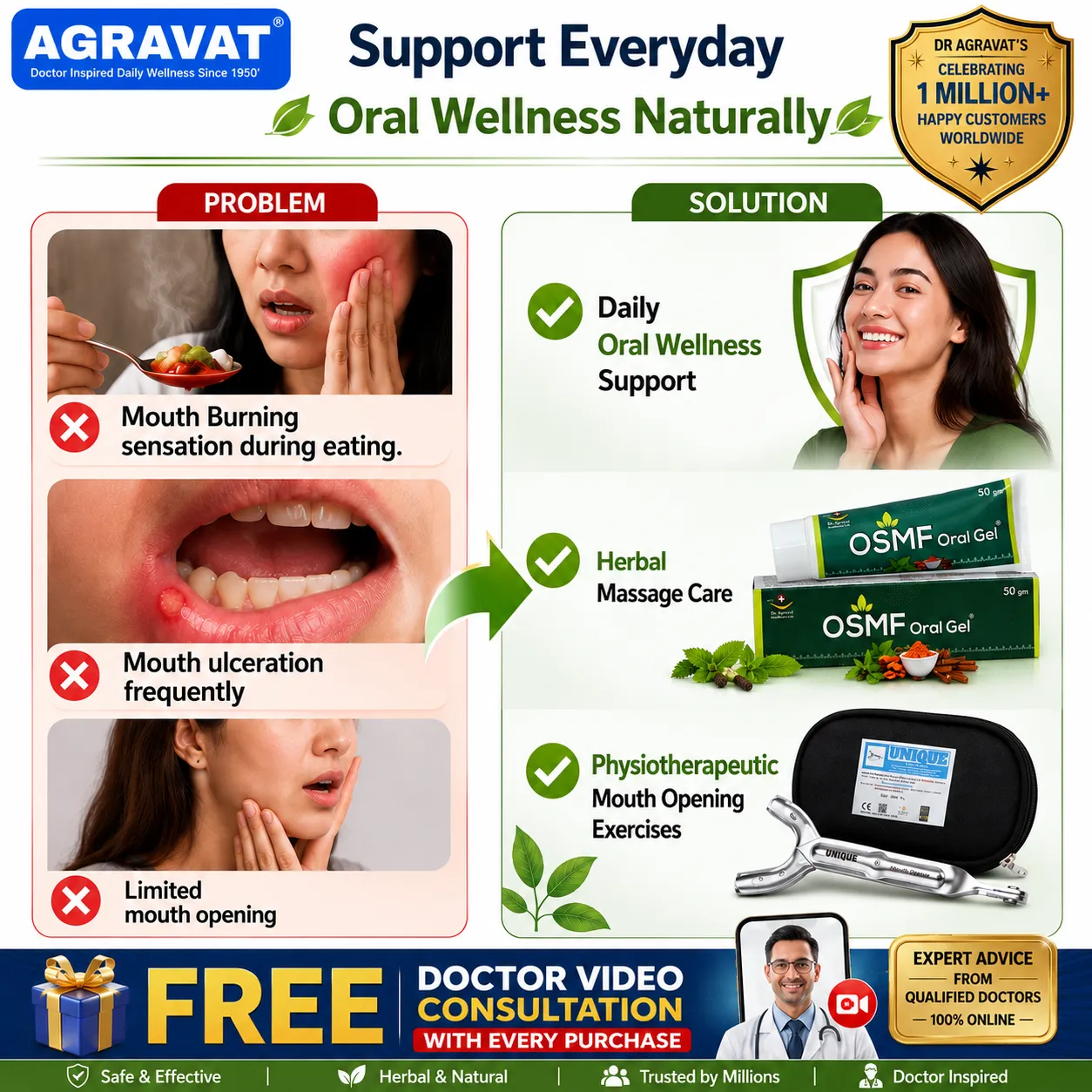 Problem mouth opening Solution OSMF Oral Gel and Mouth Opener AGRAVAT