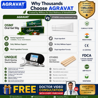 Trust & Differentiation Unique Mouth Opening Exercise Device & OSMF Oral Gel AGRAVAT Store Ahmedabad