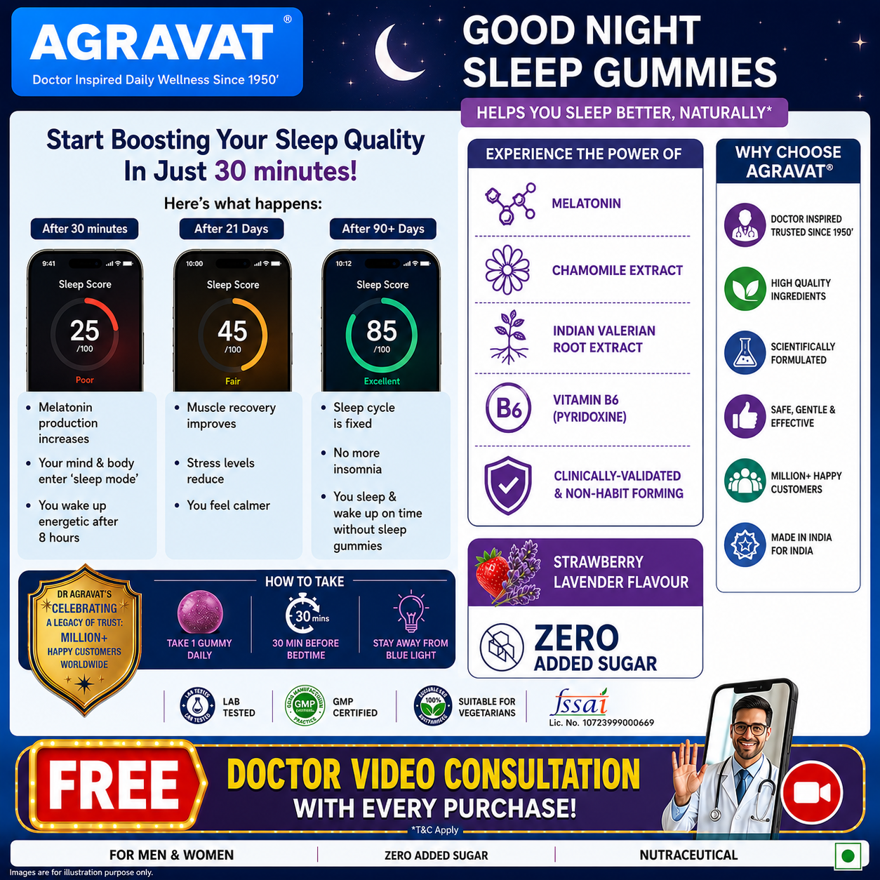 Why choose AGRAVAT® Melatonin Good Night Sleep Gummies sugar Free, Chamomile Extract, VITAMIN B6