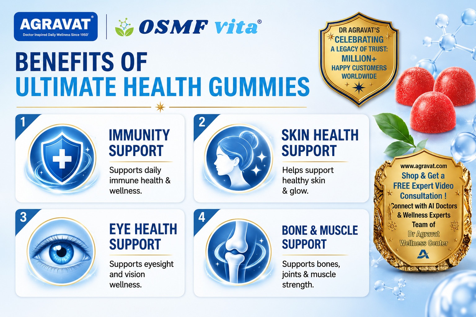 Benefits of Ultimate Health Gummies by AGRAVAT Ahmedabad, Gujarat, India