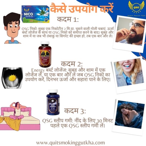How to Use QSG Kit Hindi