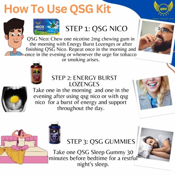 How to use QSG kit Quit Gutkha Smoking Tobacco