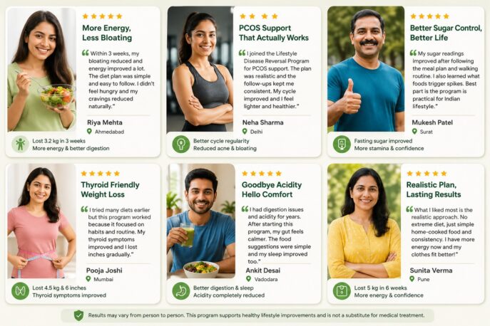Dr Agravat Lifestyle Disease Reversal Program Success Stories testimonials reviews