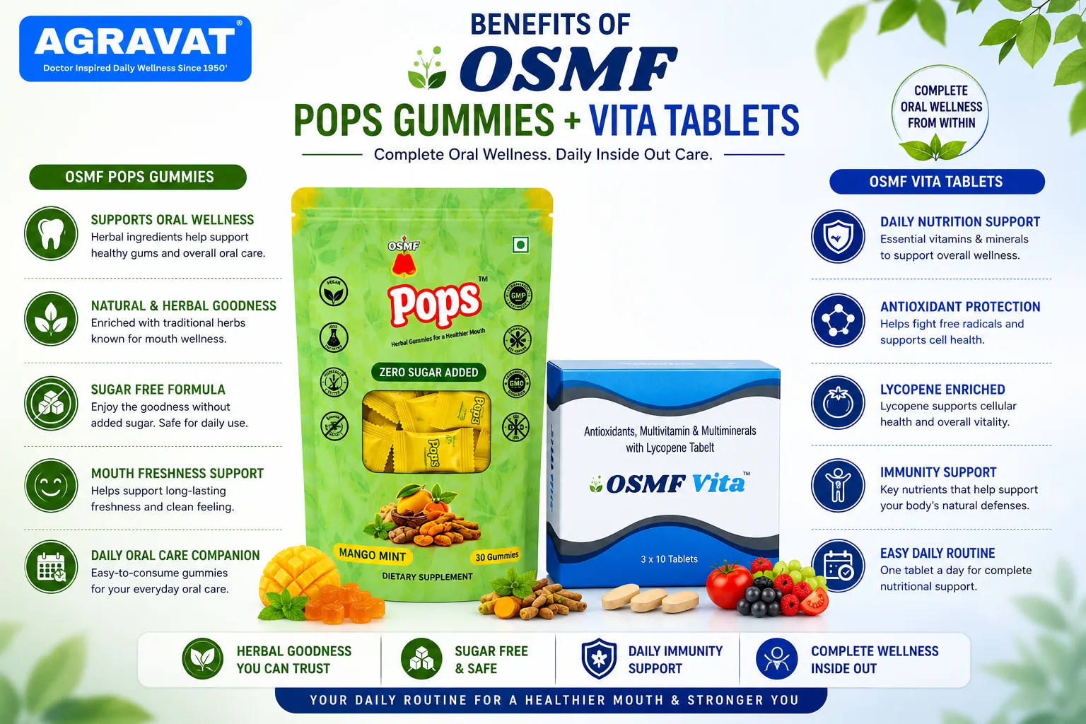 Benefit of Combo OSMF Pops Herbal Gummies and OSMF Vita Multivitamin Tablets mouth opening treatment dr agravat