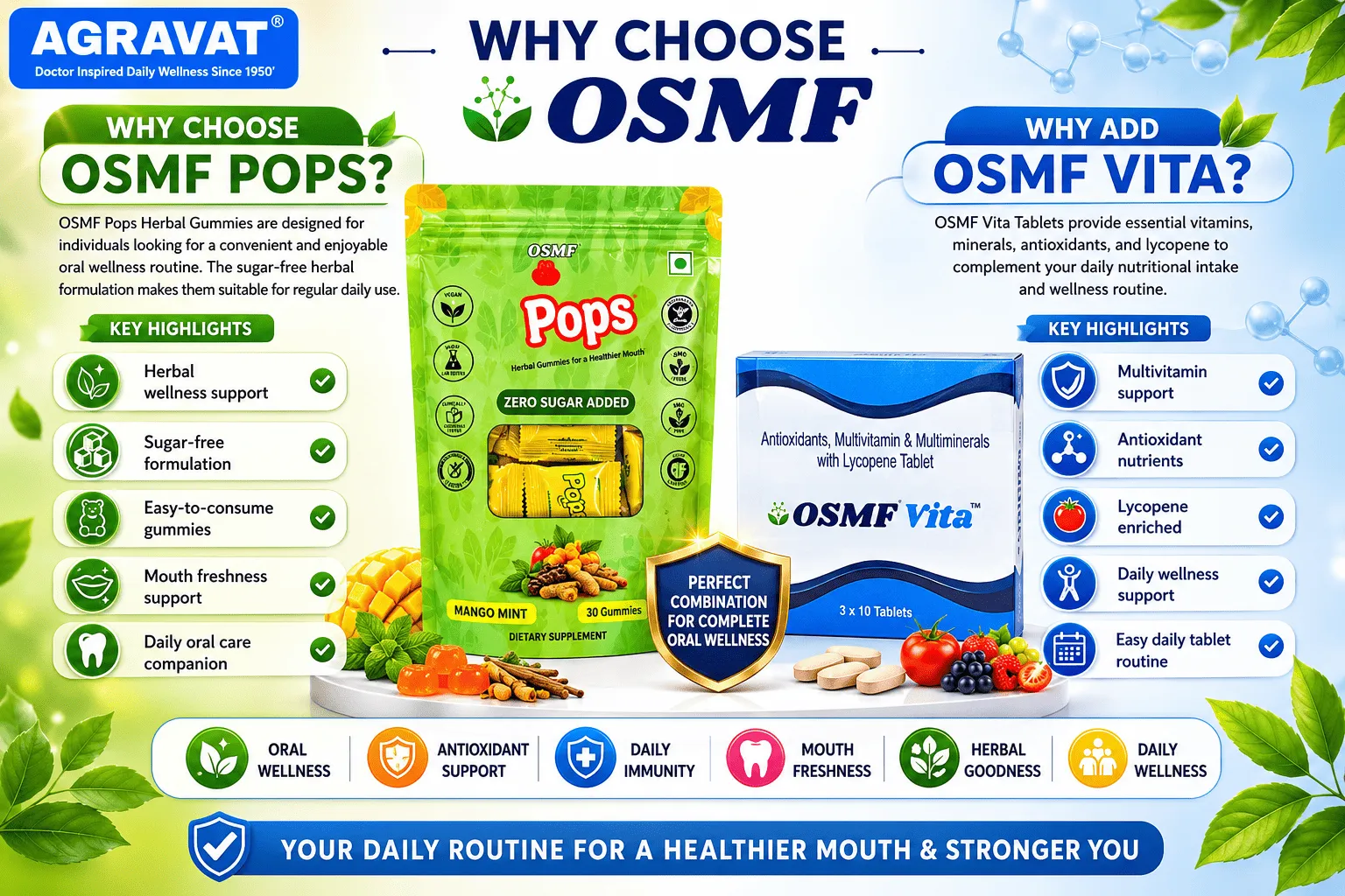 Why Choose OSMF Pops and Vita combo for mouth opening treatment at home Dr Agravat
