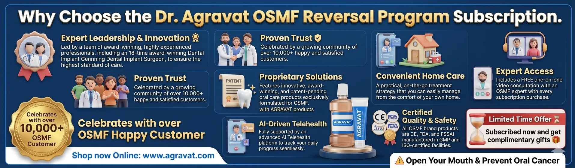 Why Choose the Dr. Agravat OSMF Reversal Program Subscription Ahmedabad, Rajkot, Guj, India