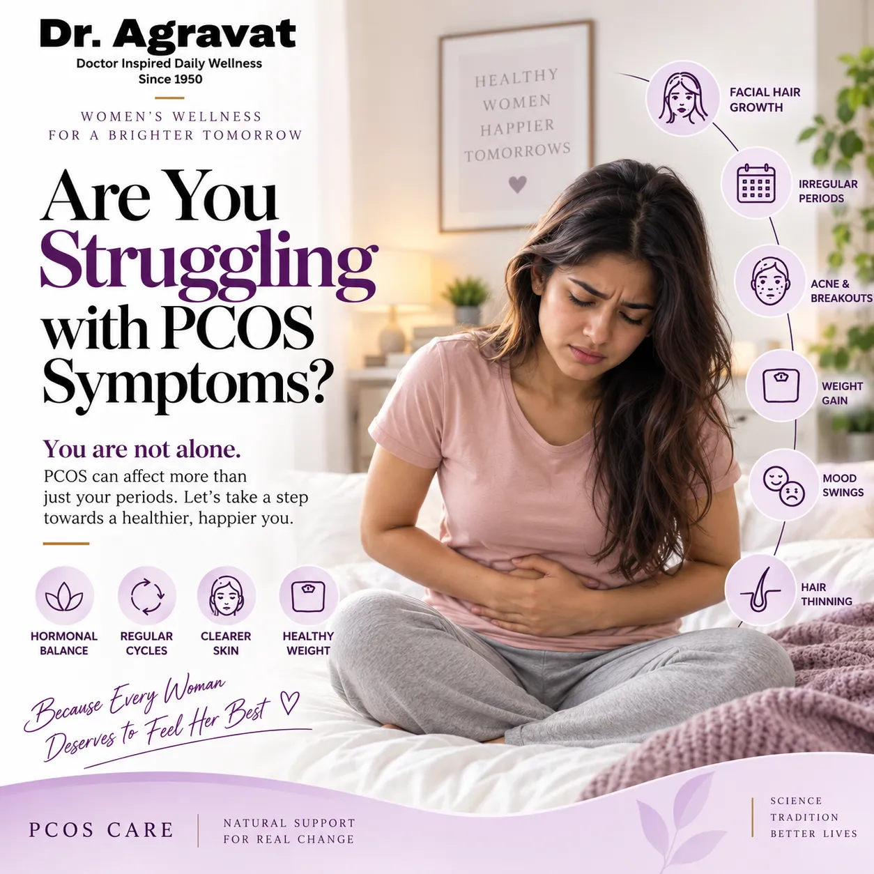 3 Symptoms of PCOS Dr Agravat Ahmedabad, Gujarat, India