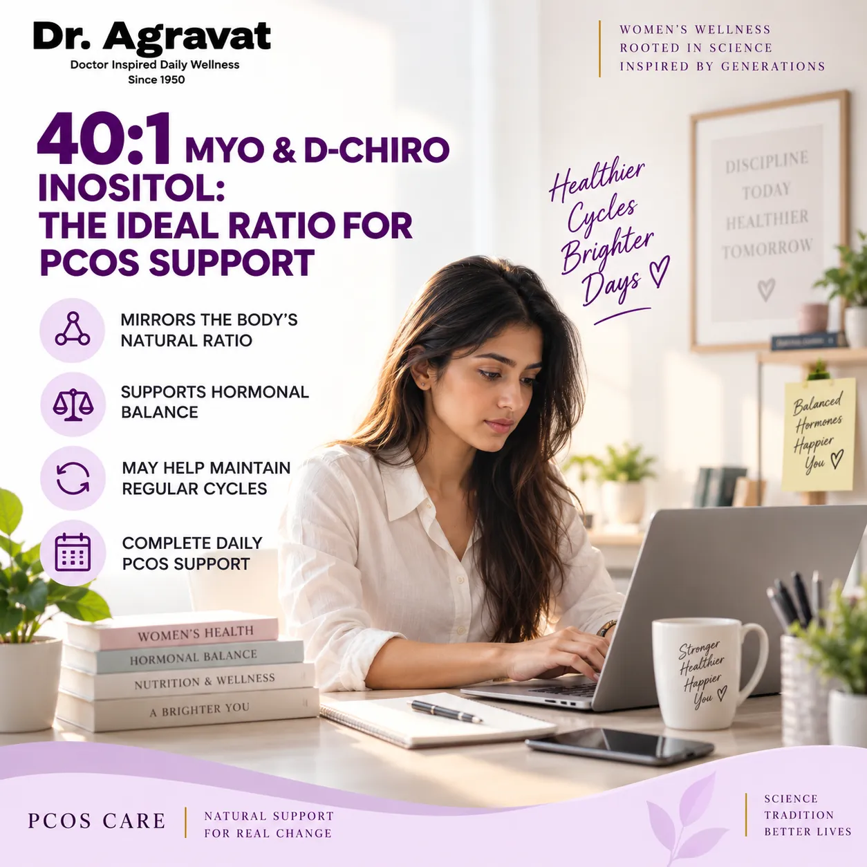 4 Ideal Ratio 40.1 Myo & D-Shiro Inositol for PCOS Support Dr Agravat Ahmedabad, Gujarat, india