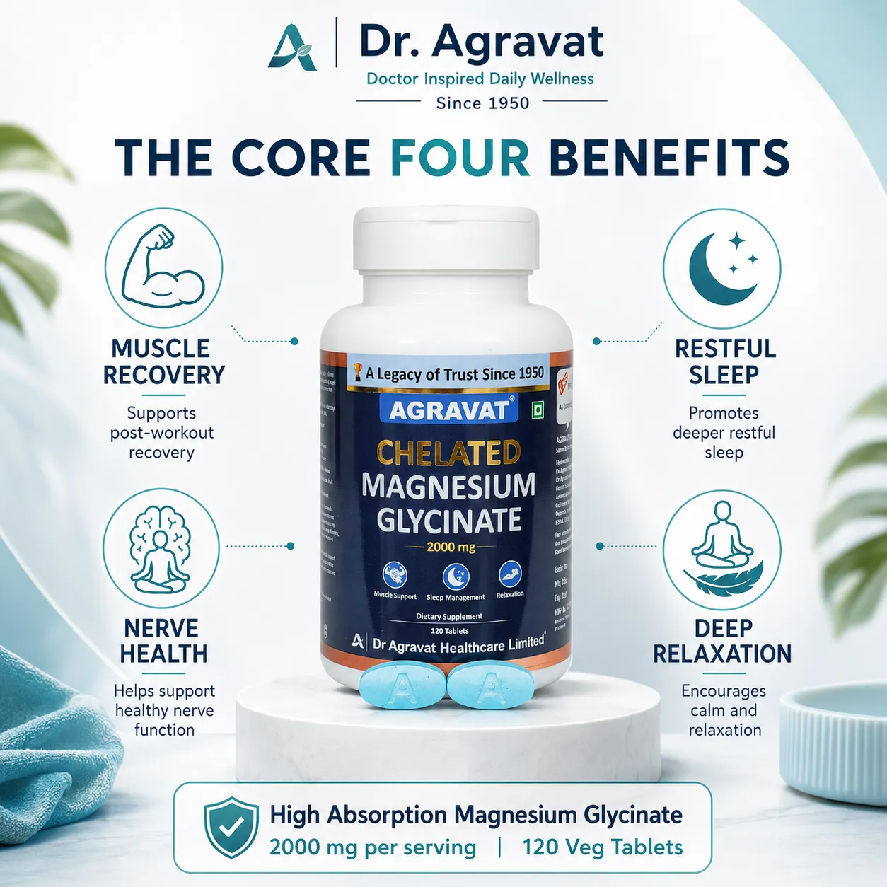 4 Key Benefits of Dr. Agravat Chelated Magnesium Glycinate 2000mg