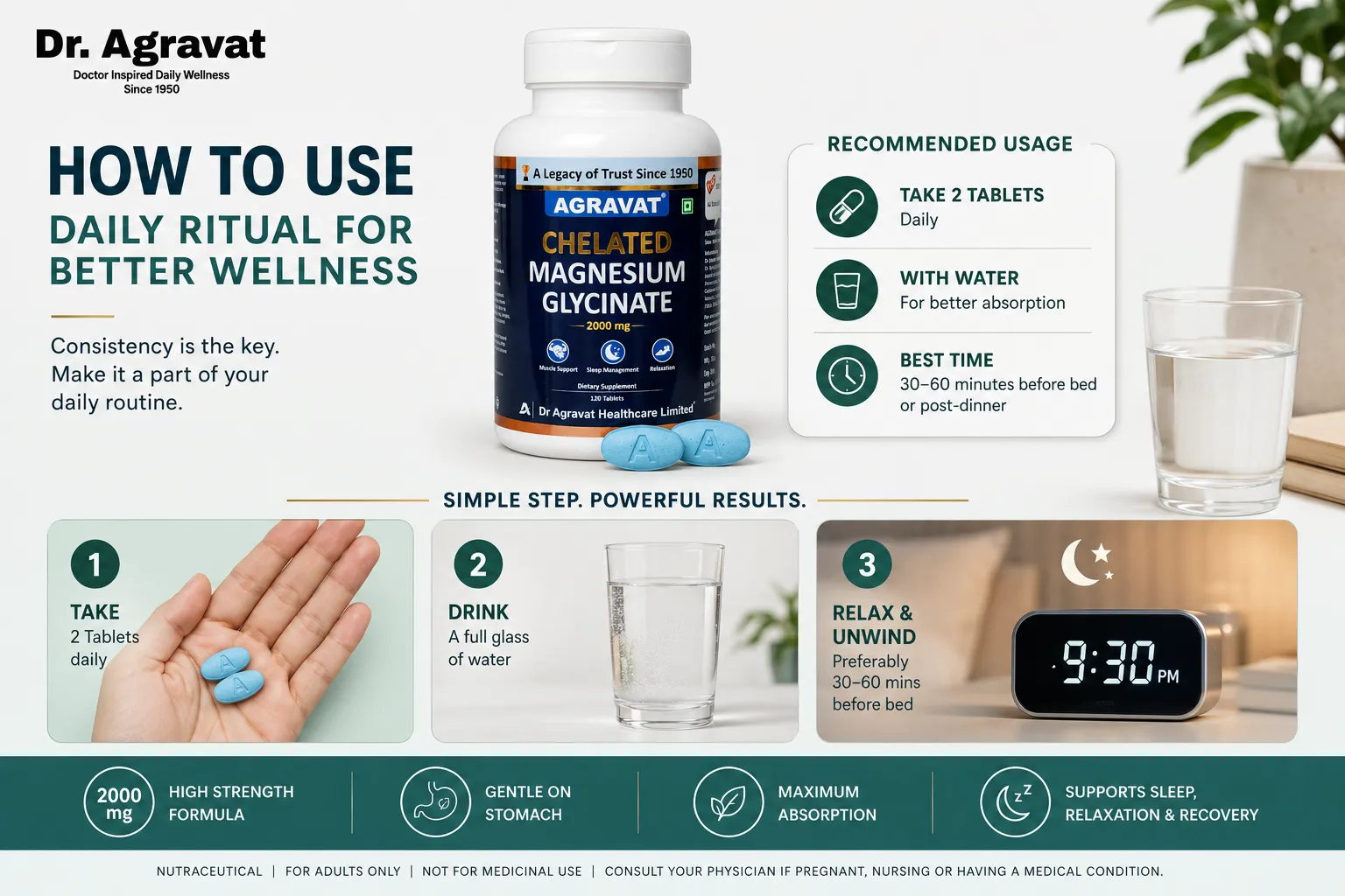 9 How to Use & Daily Ritual Dr. Agravat Chelated Magnesium Glycinate 2000mg Ahmedabad, Gujarat, India