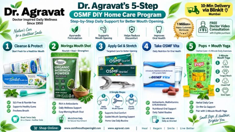 Dr. Agravat 5 step OSMF Mouth Opening Program Ahmedabad, Gujarat, Mumbai, India